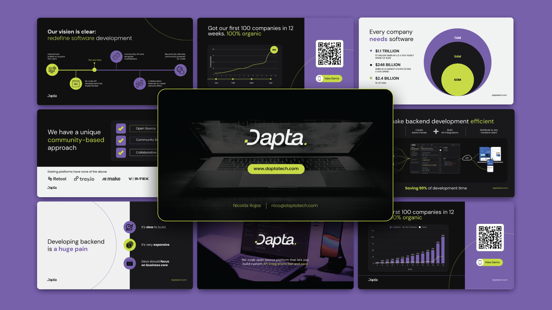 Pitch Deck-Dapta