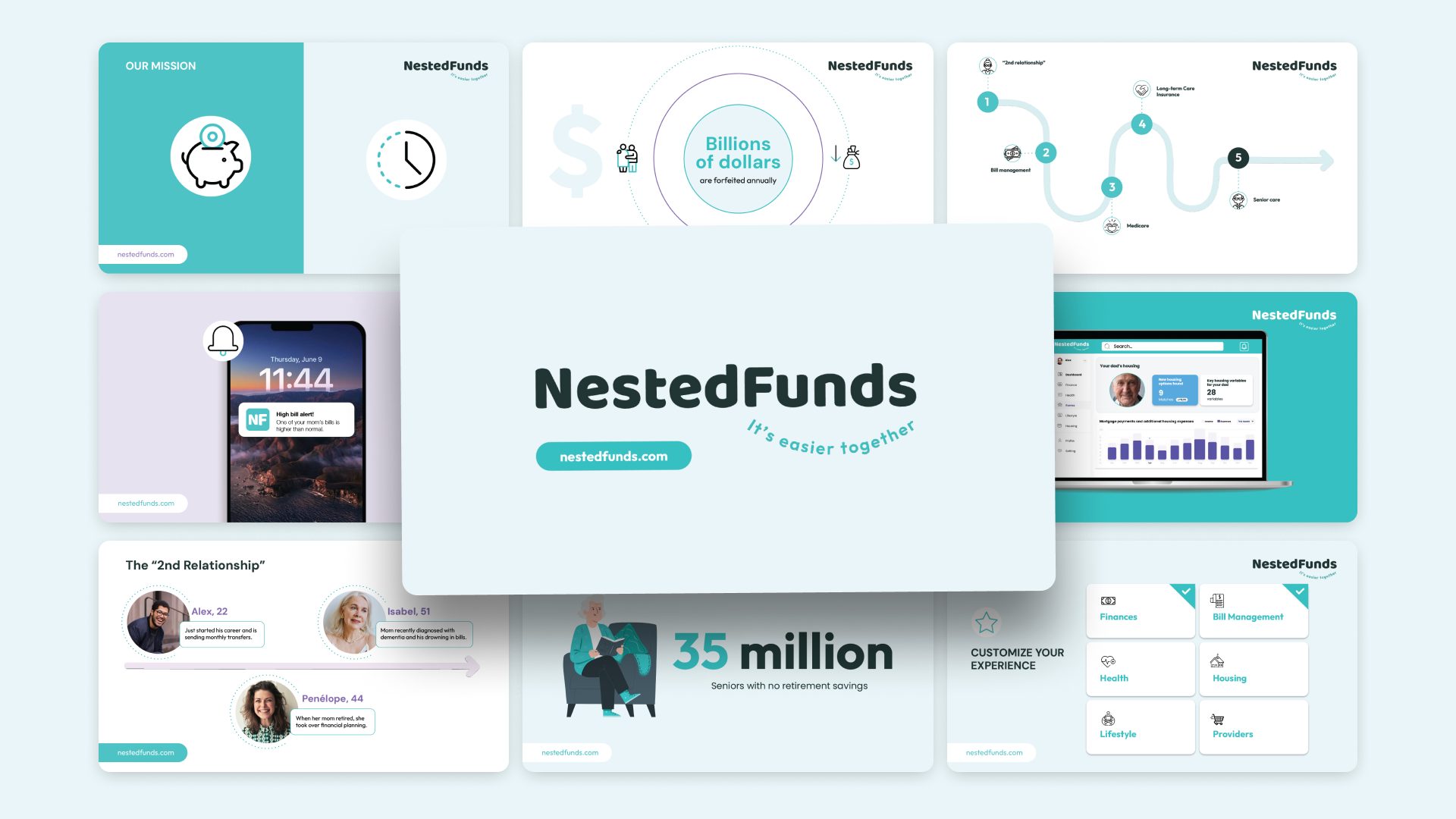 Pitch Deck-Nested Funds