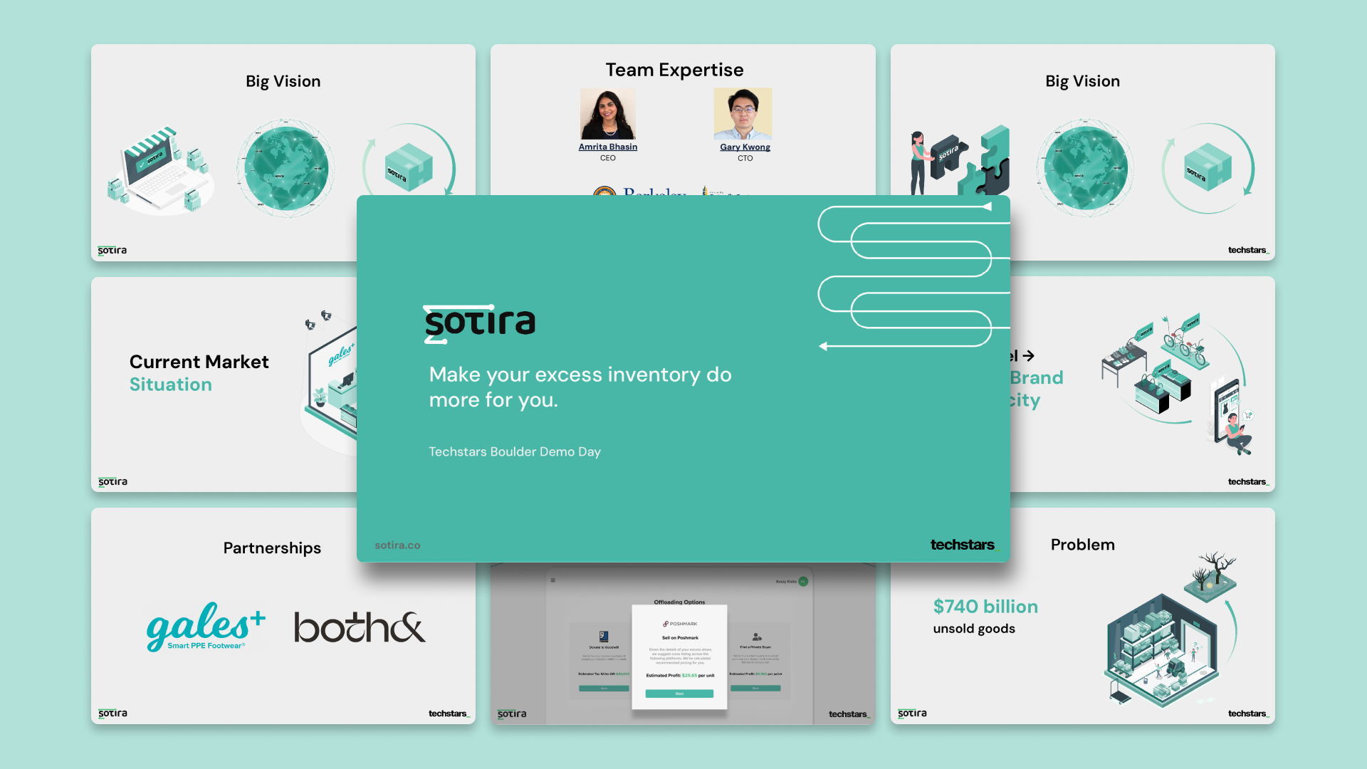 Pitch Deck-Sotira