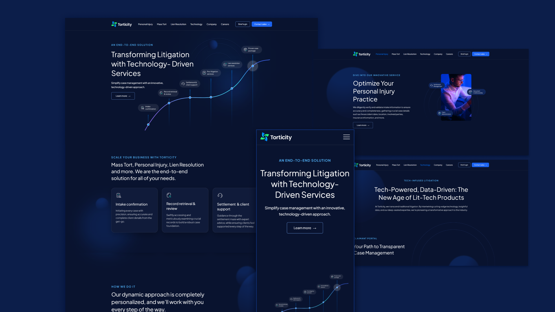 Website Torticity